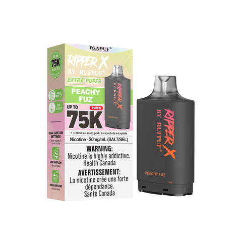 Ripper X 75K/Level X