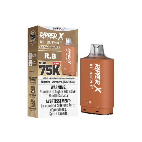 Ripper X 75K/Level X