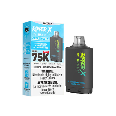 Ripper X 75K/Level X