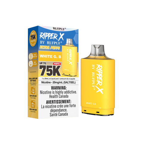 Ripper X 75K/Level X