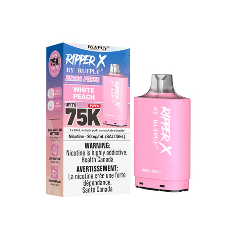 Ripper X 75K/Level X